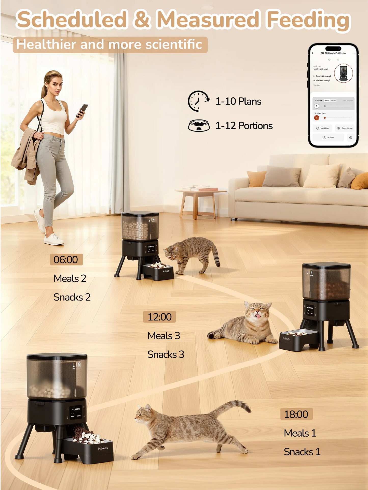 Palnests Dual-Cavity Smart Automatic Pet Feeder, 4L Dry Food Dispenser with Stainless Steel Bowls, 2.4Ghz & 5Ghz Wifi Sync, Airtight Fresh Lock, App Control, Personalized Feeding Plans, Dual Power Backup, Low Food Alerts for Cats & Small/Medium Dogs